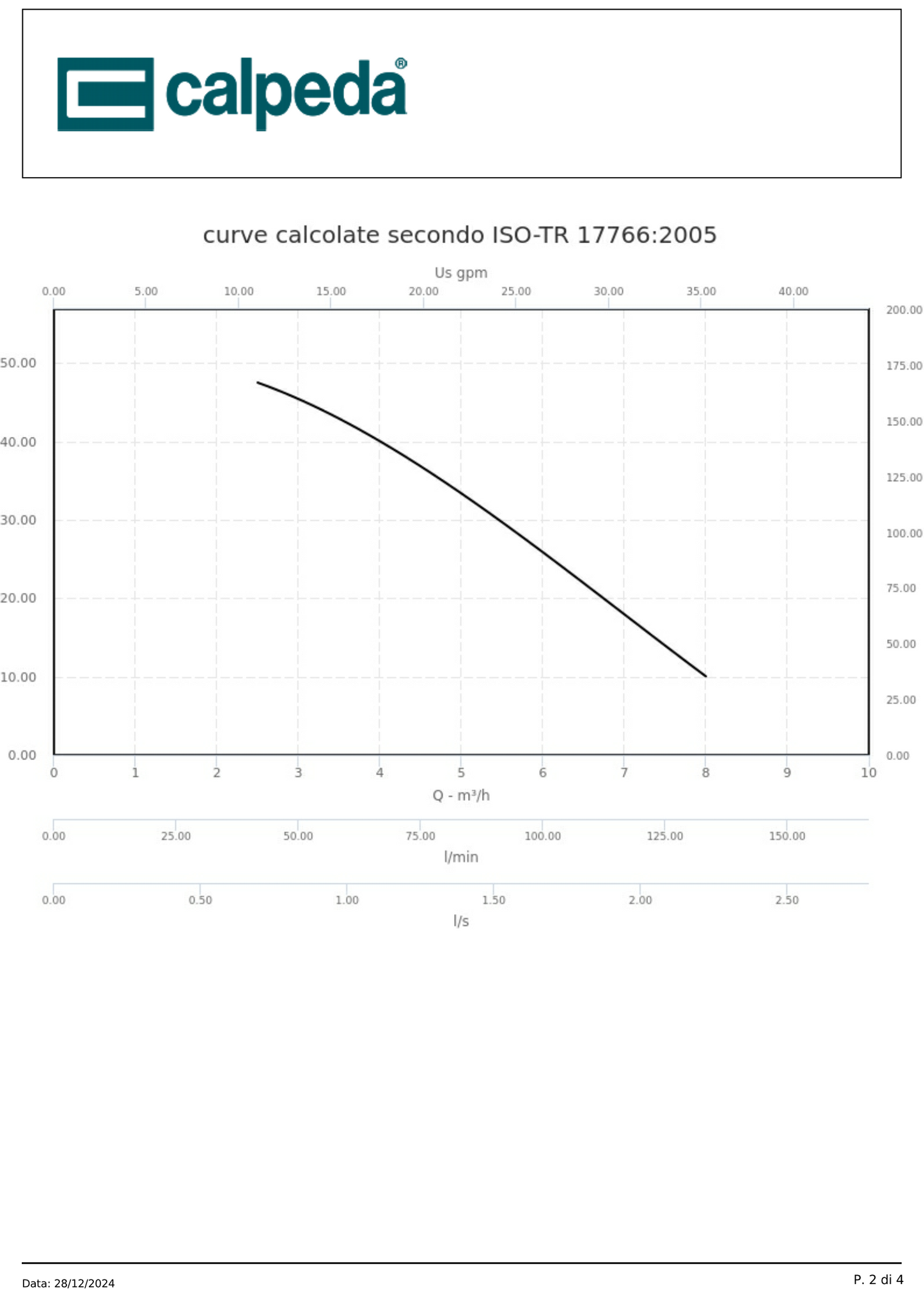 calpeda E-MPSM 505